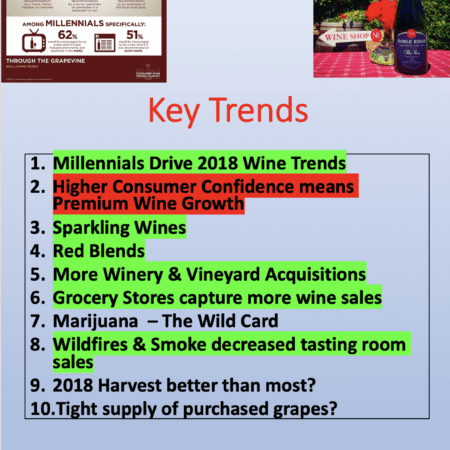 2018 Bc Wine Trends